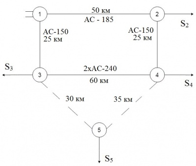 Рисунок 2 - Исходная схема электрической цепи.